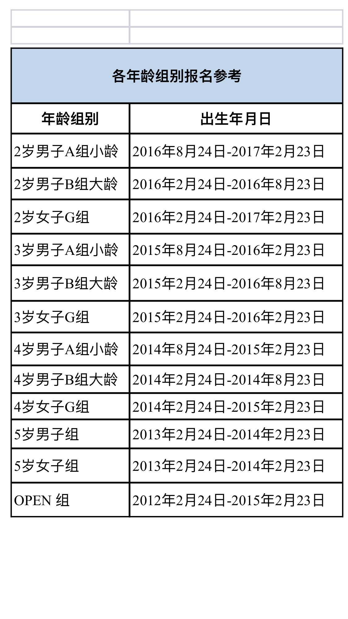 小骑仕俱乐部19开年赛阿古鲁杯